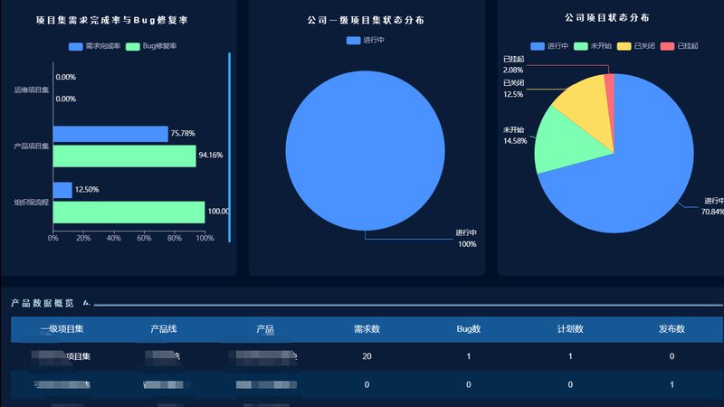 系统运维应急预案：如何构建合理报价策略**
