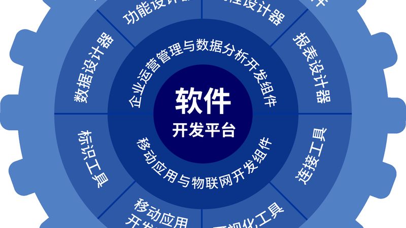 IT咨询服务规范标准：适用范围与关键要素解析
